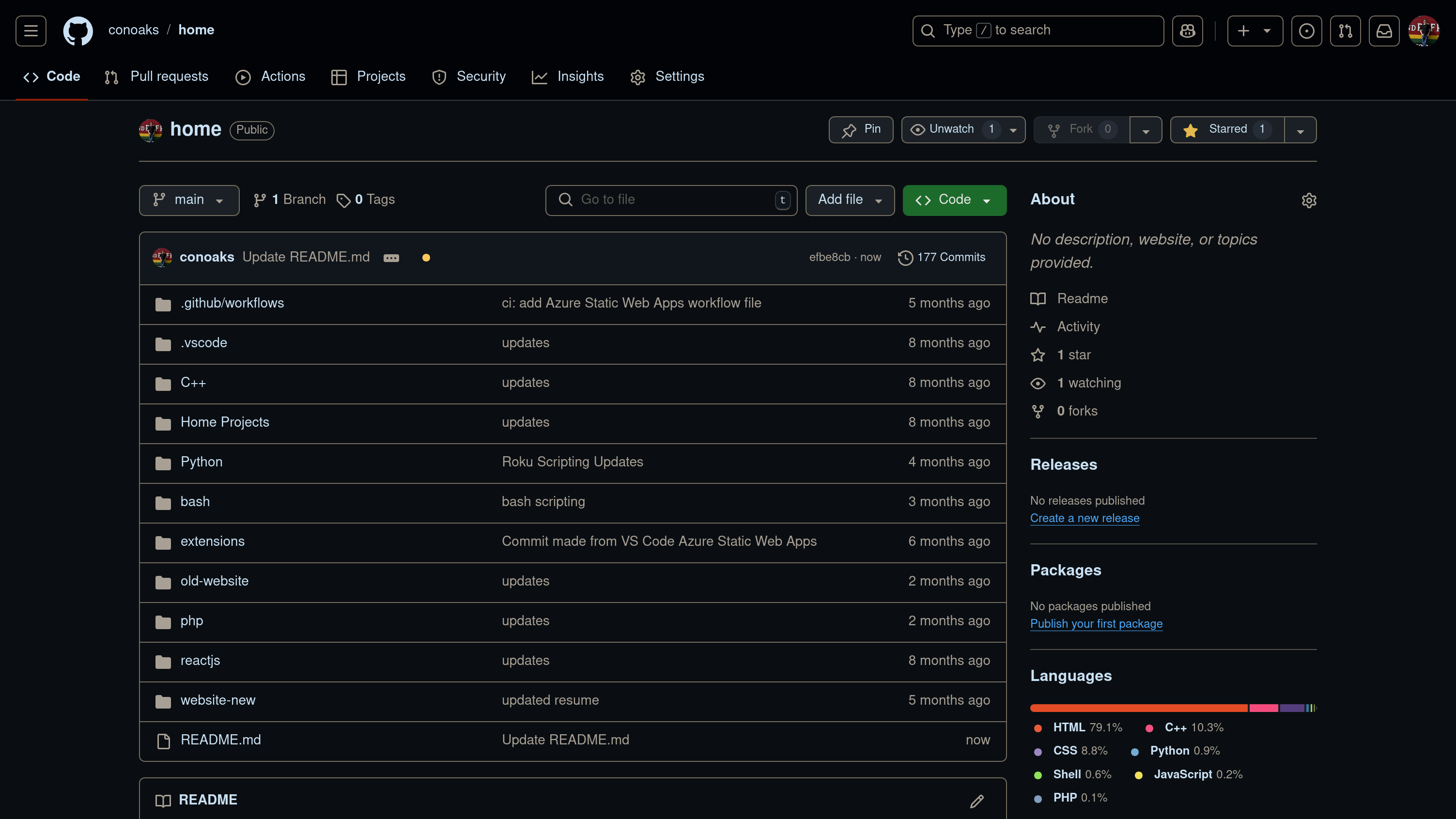 my github